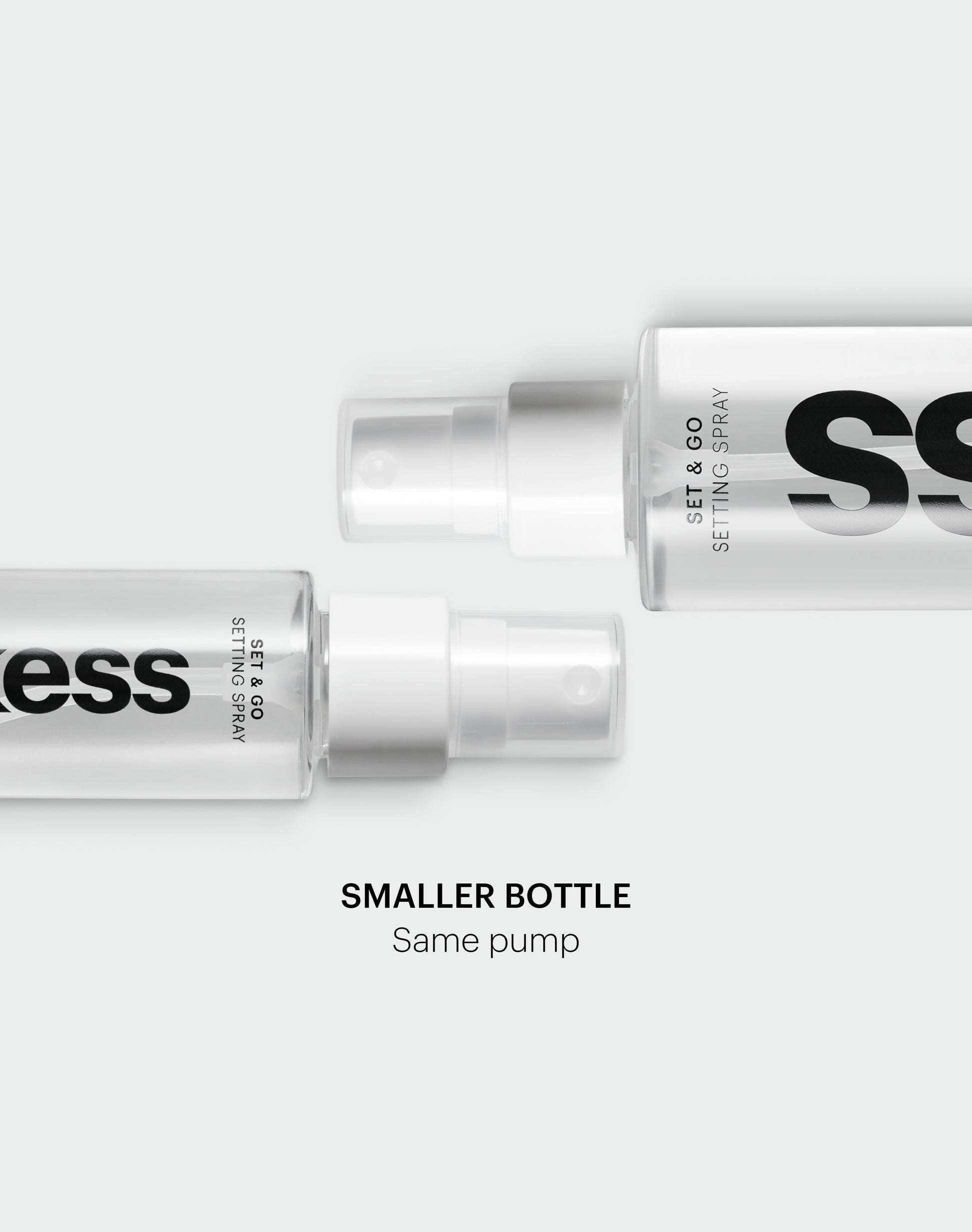 ; Travel Size mit Sprühkopf in Originalgröße