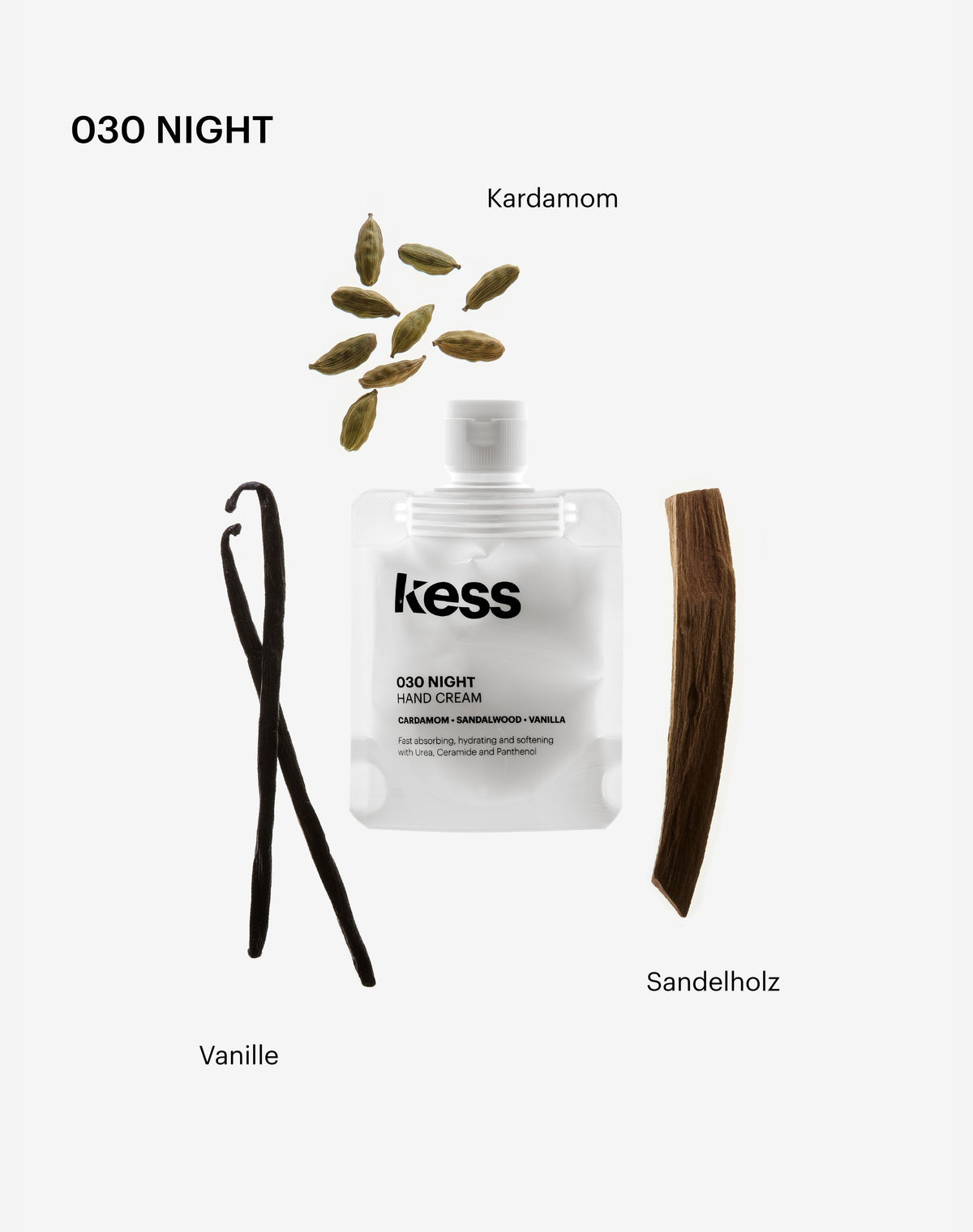 scented-hand-cream; 030-night: Inspiriert von den Abenteuern der Stadt bei Nacht