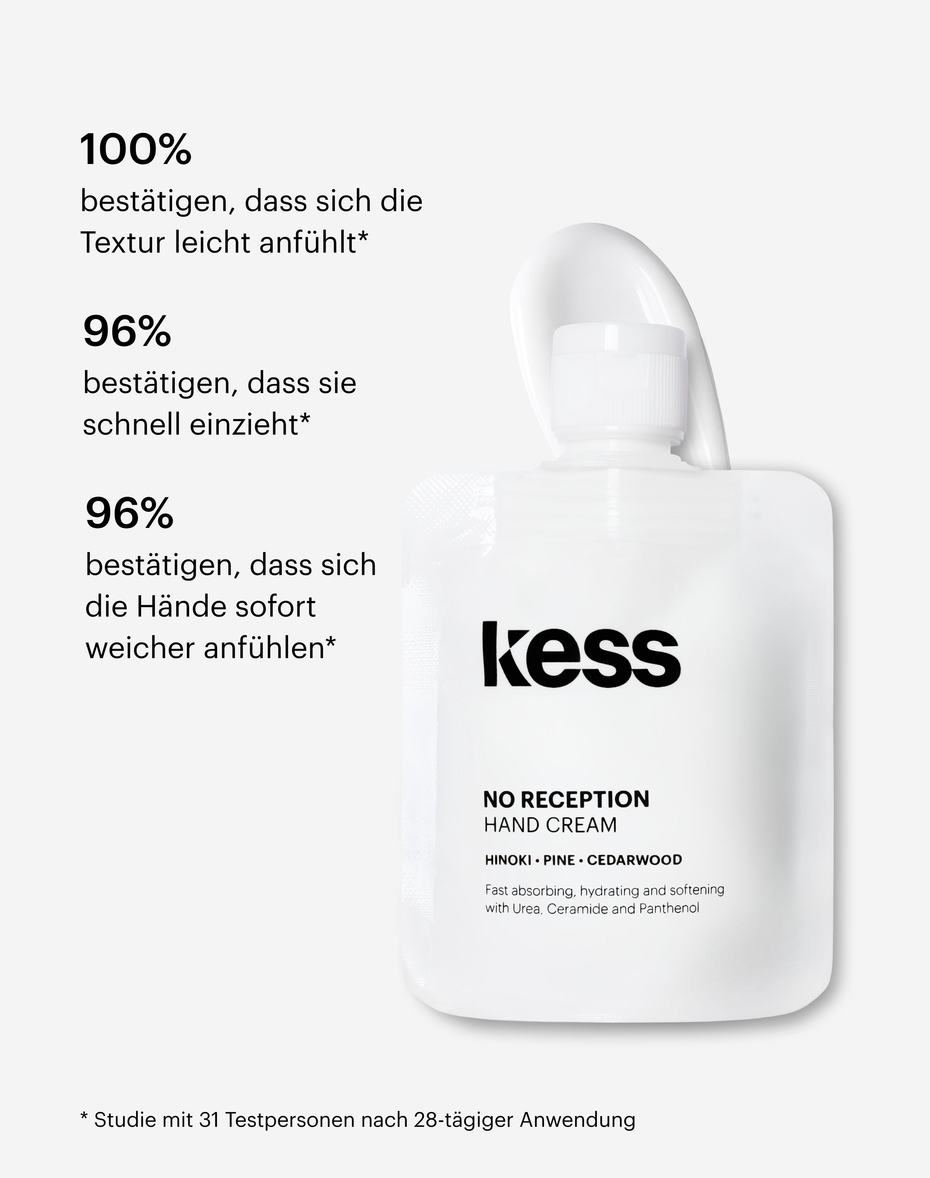 Scented Hand Cream