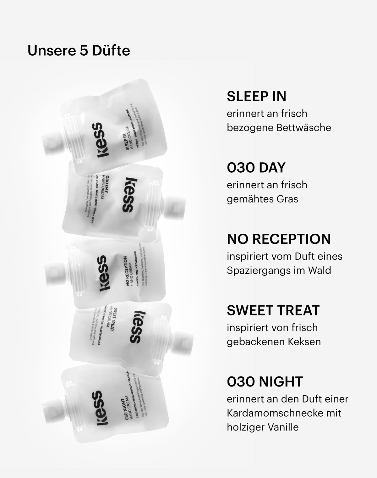 Scented Hand Cream